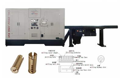 JRX -82 เครื่องรวมปลั๊กทรงกระบอก